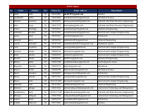 Assigned for Fasil campus.pdf